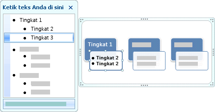 gambar panel teks memperlihatkan teks tingkat 1 dan tingkat 2