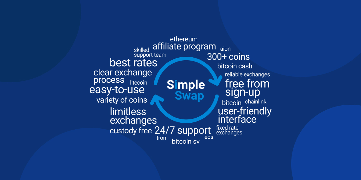 SimpleSwap’s features and functionality | Source: SimpleSwap