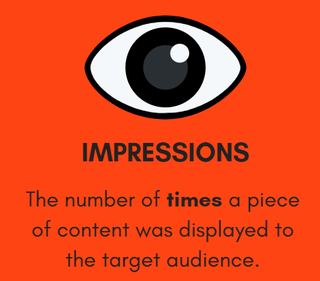 An infographic explaining that an infographic is the number of times content is displayed to a target audience.