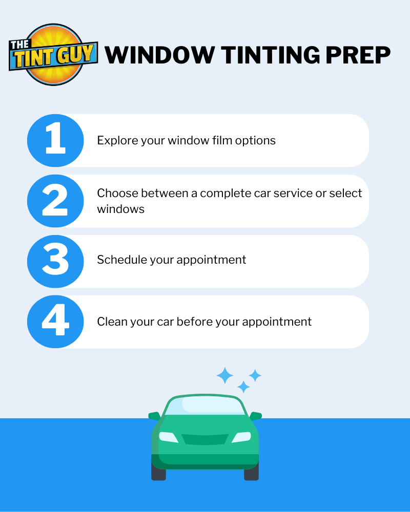 An Overview of the Car Window Tinting Process