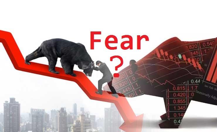 How to Overcome Fear in Forex Trading? - Forex Beginner Course