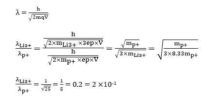 JEE Main 24th Feb Shift 1 Chemistry Paper Question 10 solution