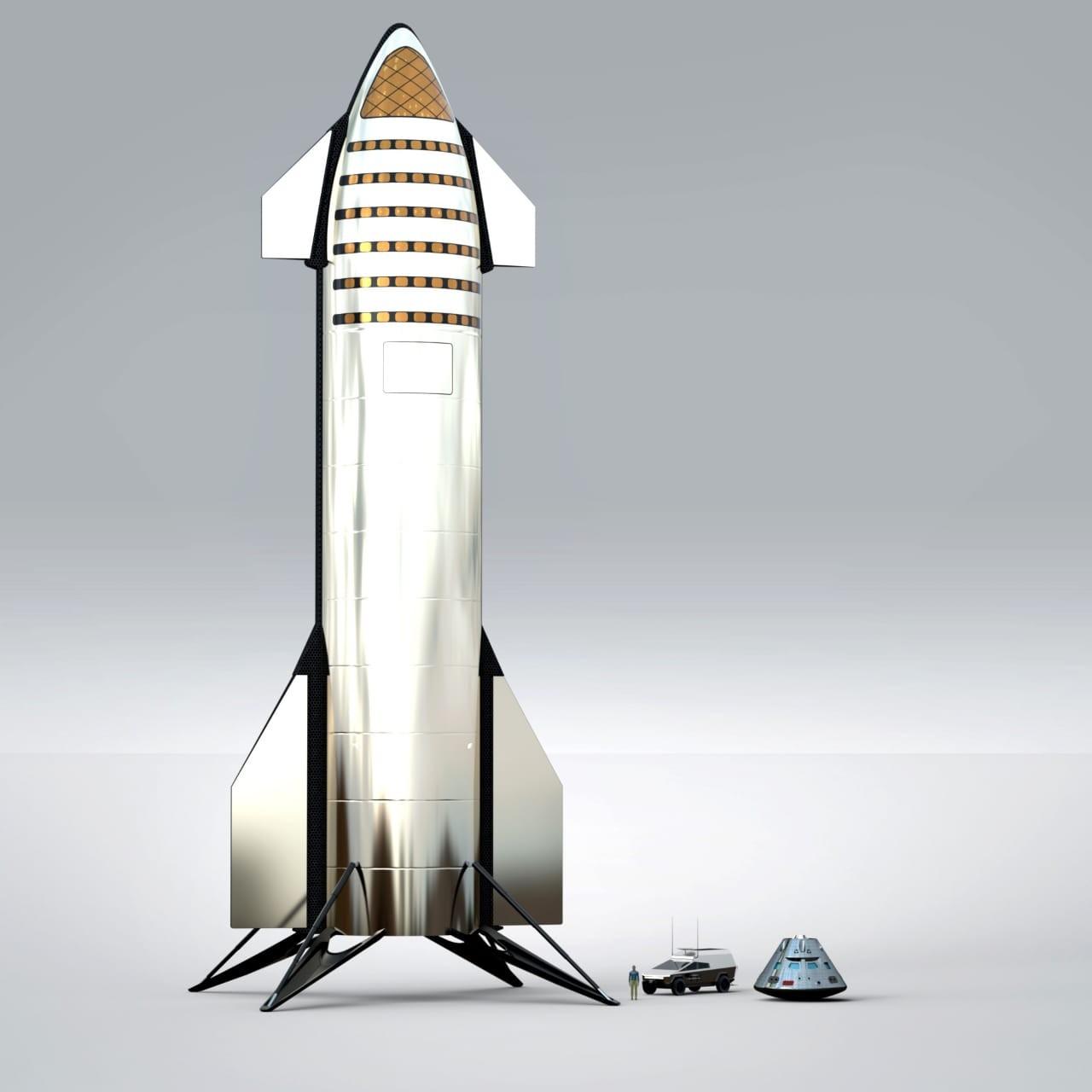  Сравнение размеров кораблей StarShip и Orion (современный проект КК для лунных экспедиций, NASA) Марс