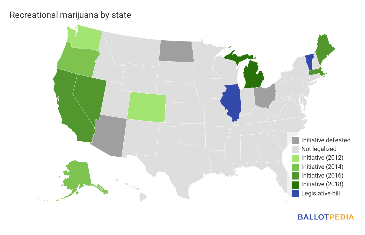 Recreational marijuana