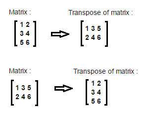 Regex 100