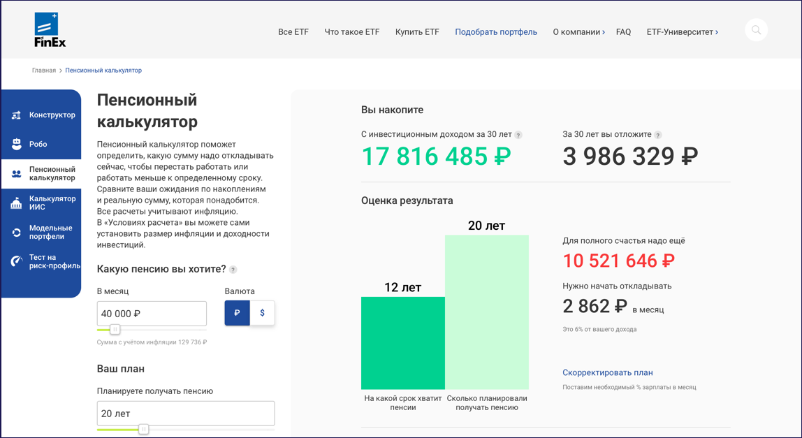 Пенсионный калькулятор 2023. WMZ курс к рублю калькулятор.