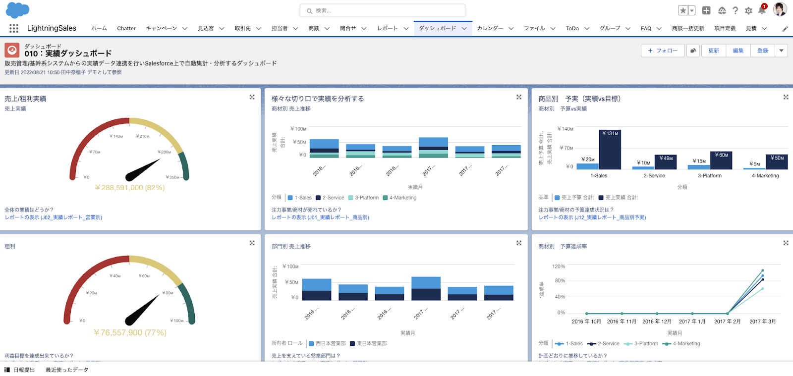 【初心者必見】Salesforceの使い方