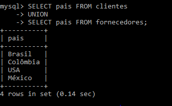 Figura 5. Resultado do SQL UNION