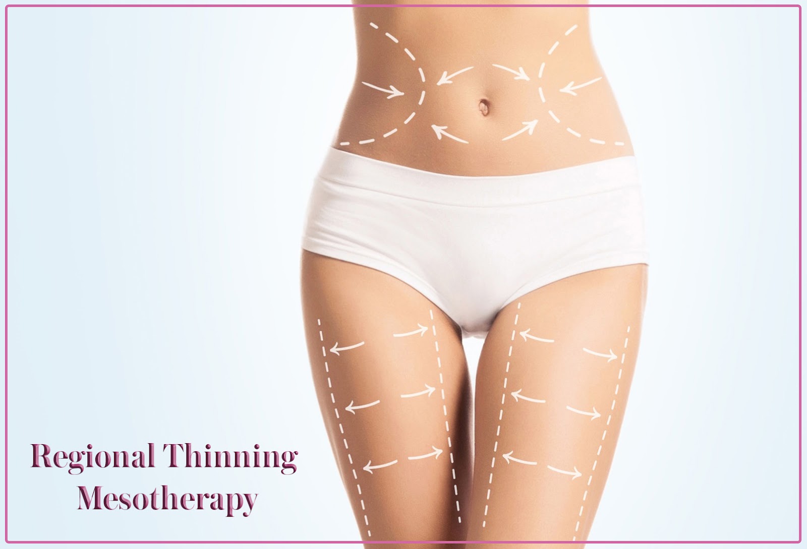 Antalya Regional Slimming Mesotherapy