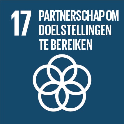 SDG 8: Regionaal ondernemerschap 6 SDG 8: Regionaal ondernemerschap