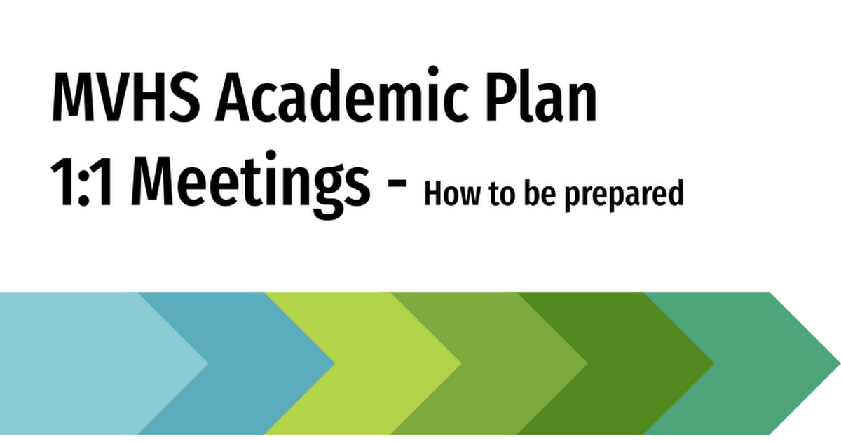 MVHS Academic Plan  1:1 Meetings