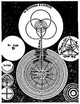 D:\0 wd yedek\acr yedek\1 film indirme\encyclopedia_symbols_roshal\encylopedia_files\000262.jpg