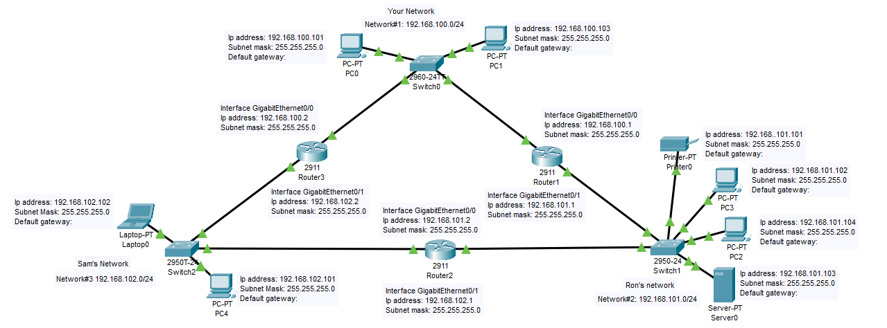 OZsYLxkgD6xcjsEY4MGY8sBF4ZsKwP9wGYQbh04I2 Tuuij876v61f cdYBjK87cx - Configuring Static Routing