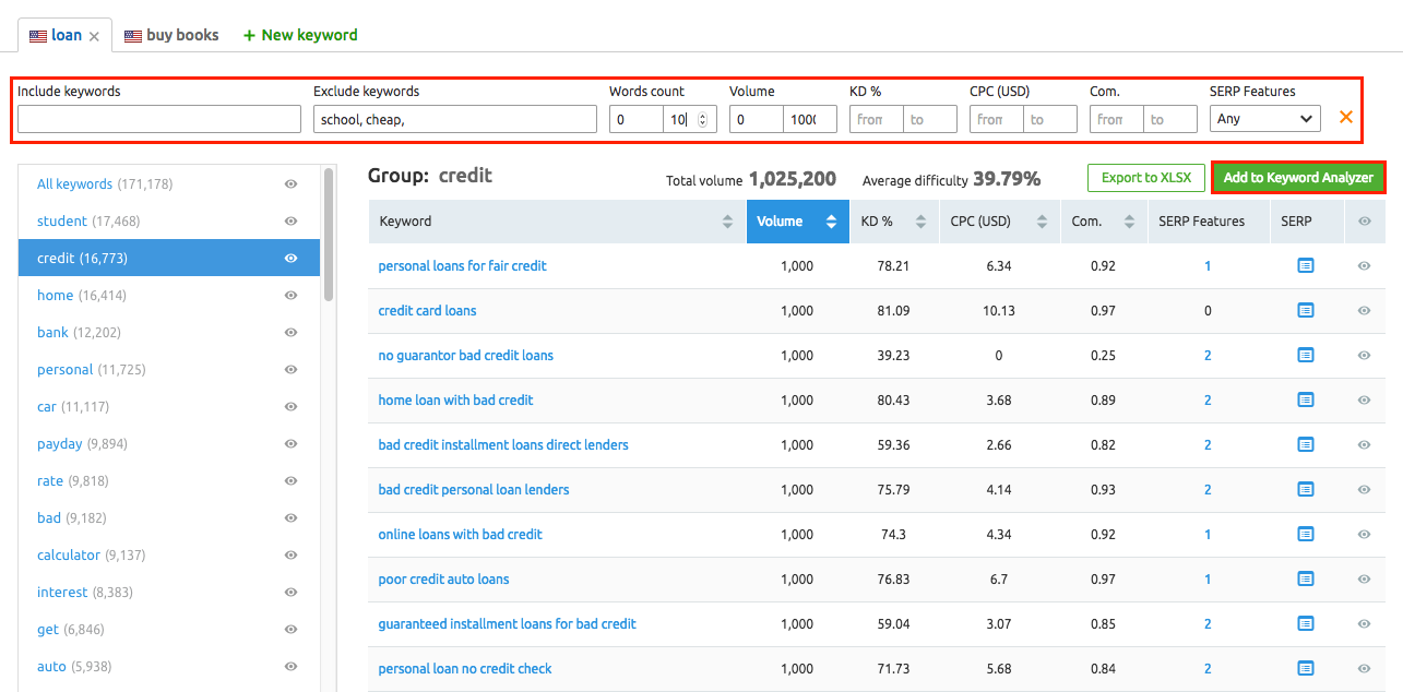 https://cdn-news2.semrush.com/uploads/2017/02/01/screen-shot-2017-02-01-at-133907.png