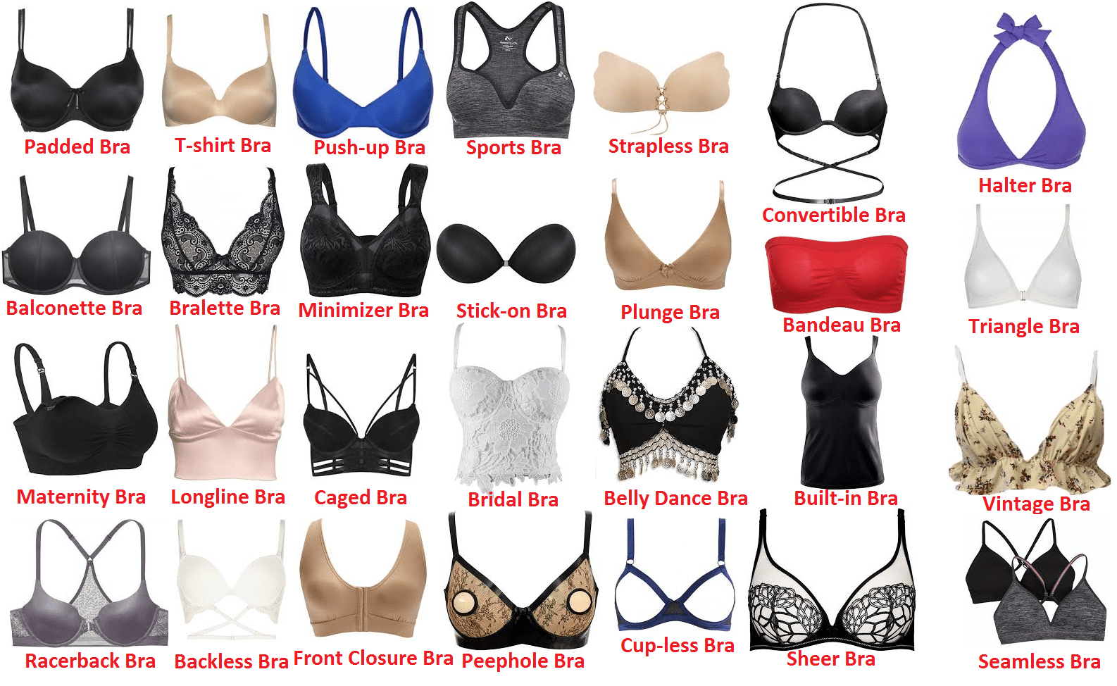 Online Sellers: Types of Bras, Padding, Styles and More! TERMINOLOGY ...