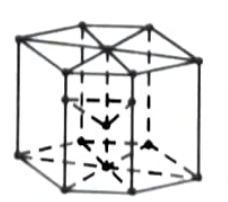 Materials Engineering Question With Answers
