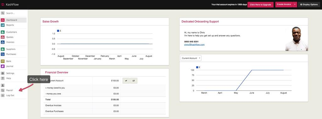 Integrated Payroll System