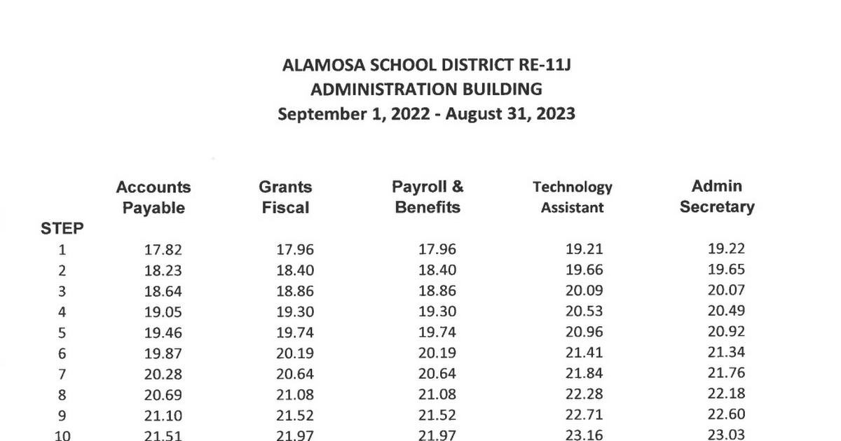 Administration Building Salary Schedule 202223.pdf Google Drive