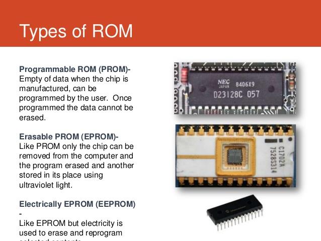 Types of ROMProgrammable ROM (PROM)-Empty of data when the chip ismanufactured, can beprogrammed by the user. Onceprogramm...