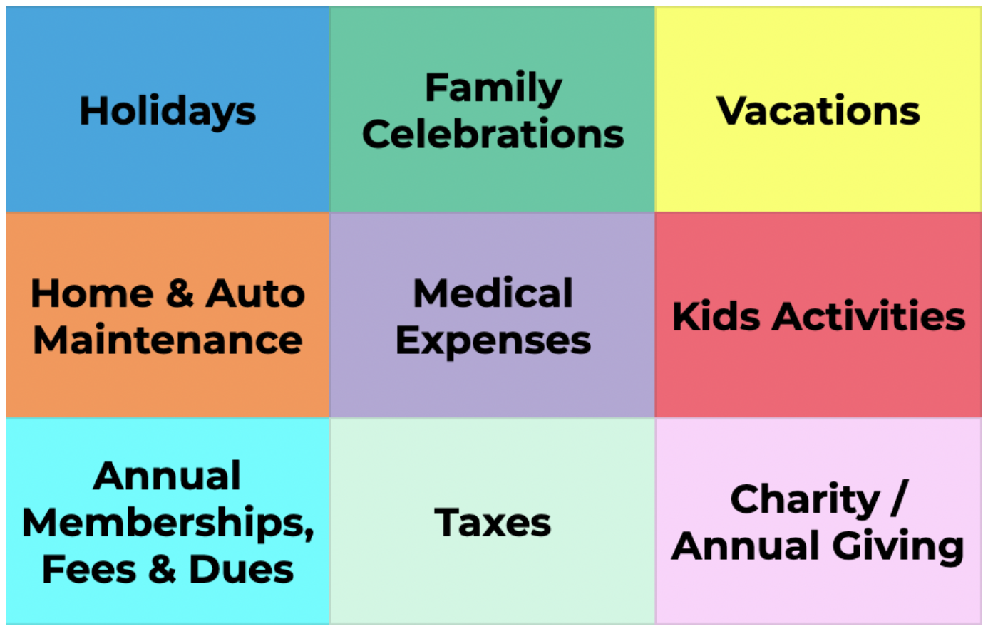 one-time expenses