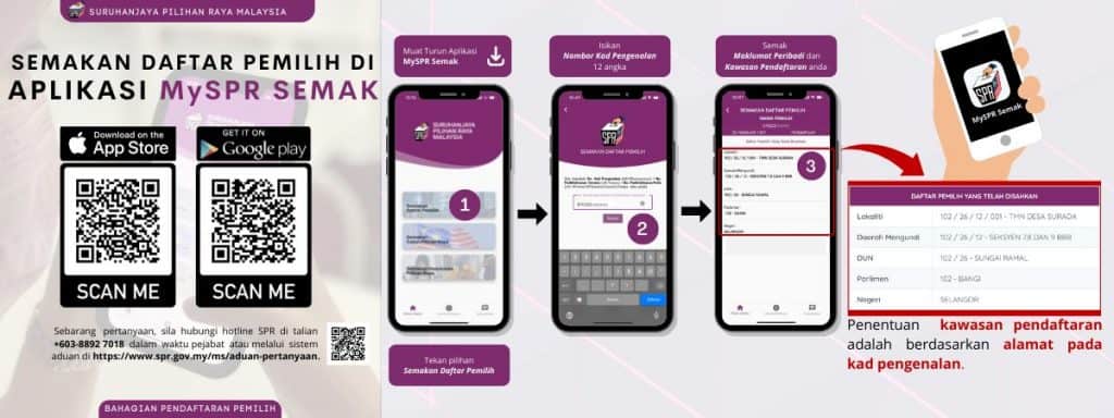 PRN 2023 (Pilihan Raya Negeri 2023)