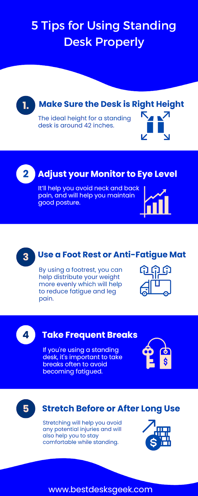 An infographic showing the tips for using standing desk properly