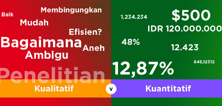 Teknik Analisis Data 