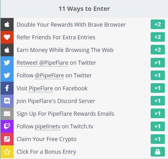 Ways to Enter PipeFlare Monthly Giveaway
