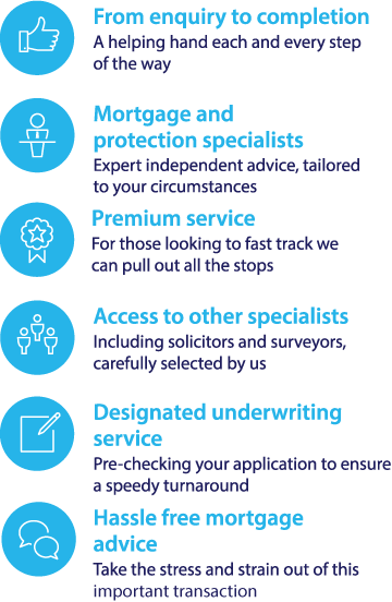 Mortgages for IT Contractors