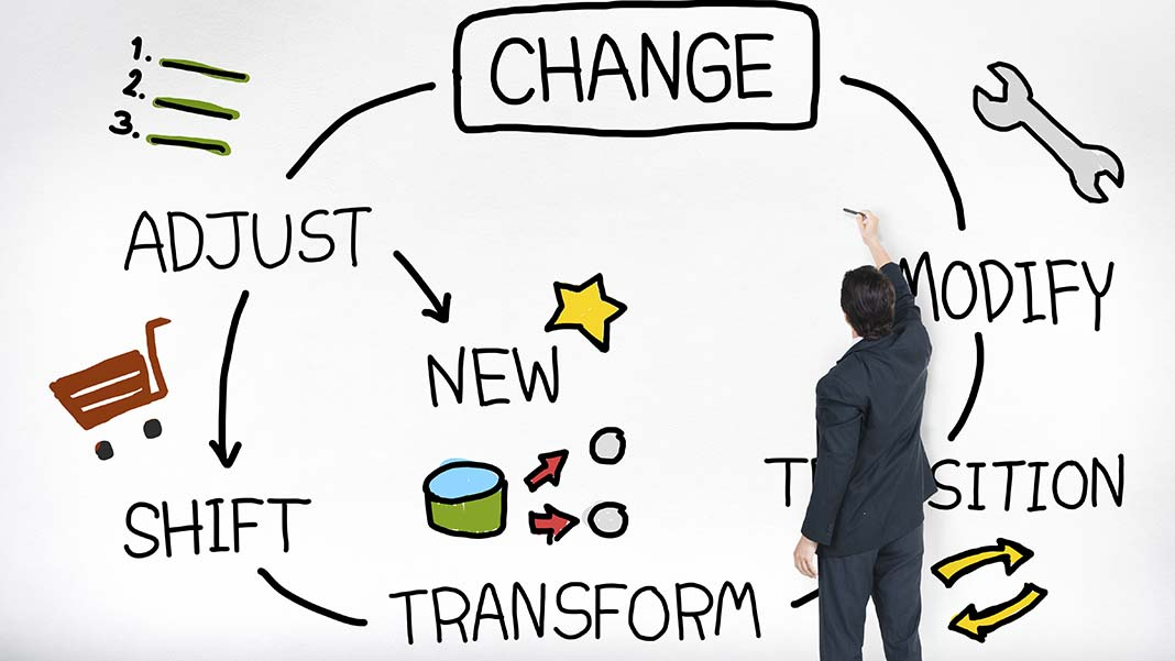 A person stands drawing on a whiteboard. "Change" is written inside a large box at the top. Going around clockwise in a circle are the words modify, transition, transform, shift, adjust - the word 'adjust' loops back to 'change' but also splits off into a new branch labelled 'new'.
