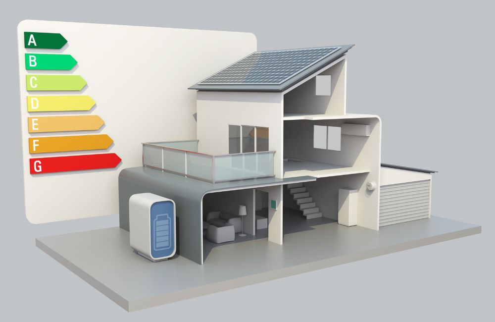 ·ficiencia energética en una casa sostenible