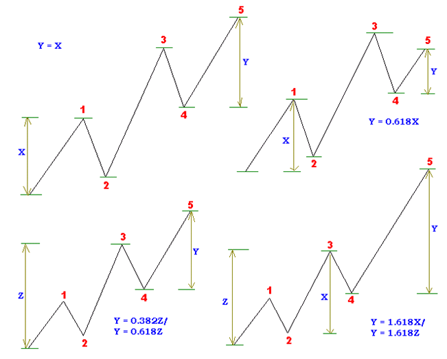 http://vangsaigon.com/iupload/images/wave5targe.png