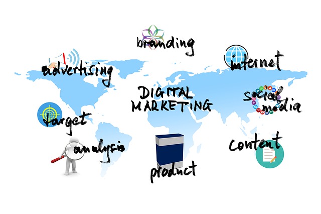 World map with "Digital Marketing" in center, surrounded by topics that make up digital marketing such as branding, content and advertising