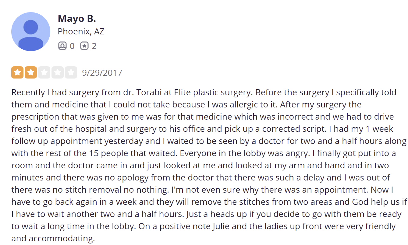 Elite Plastic and Reconstructive Surgery review
