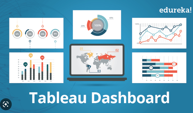 Cross-platform dashboards tools: Tableau