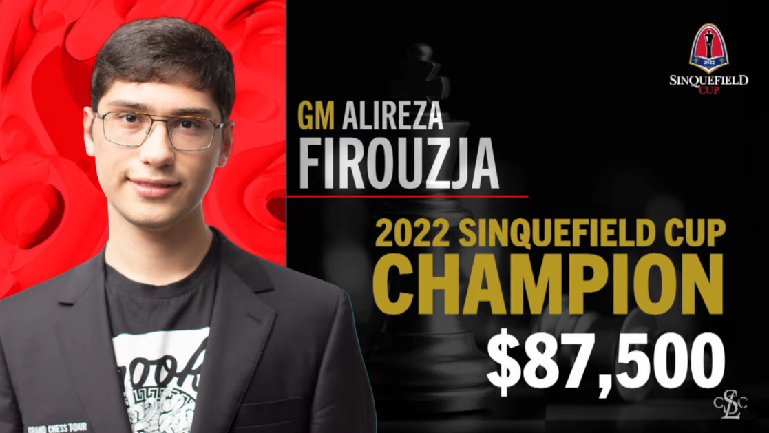 2023 Sinquefield Cup: Day 2 Recap