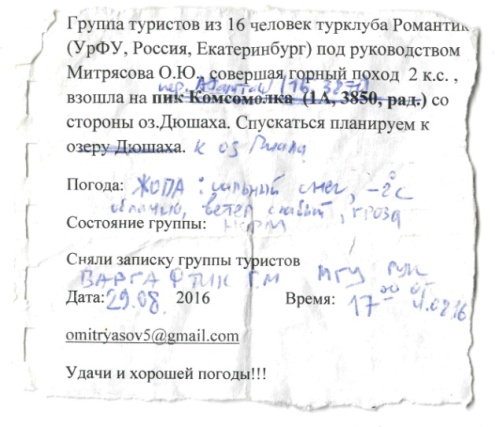 Отчет о горном походе III категории сложности  по Гиссарскому хребту и Фанским горам