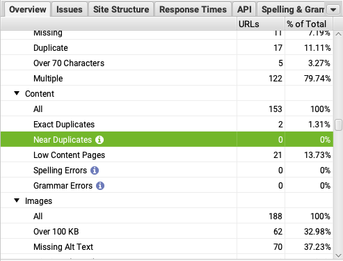 Duplicate content audit in Screaming Frog