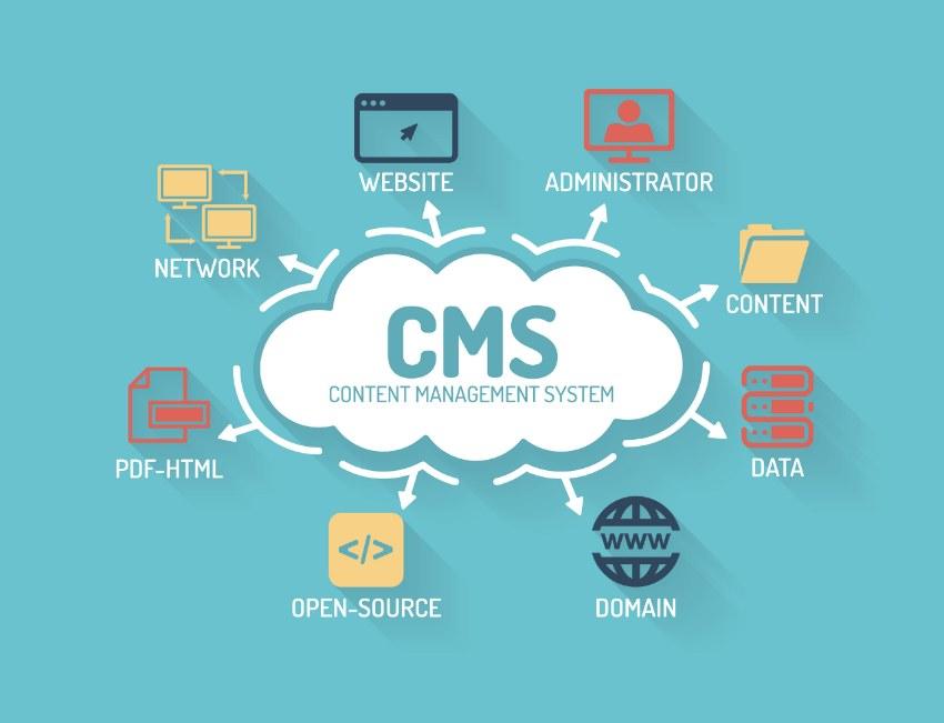 Hasil gambar untuk CMS