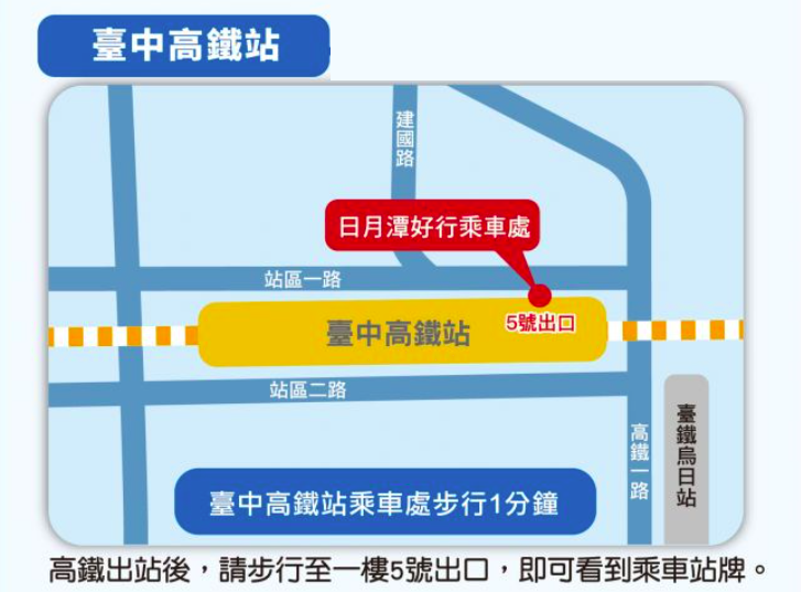 高鐵站