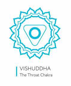 throat-chakra.jpg