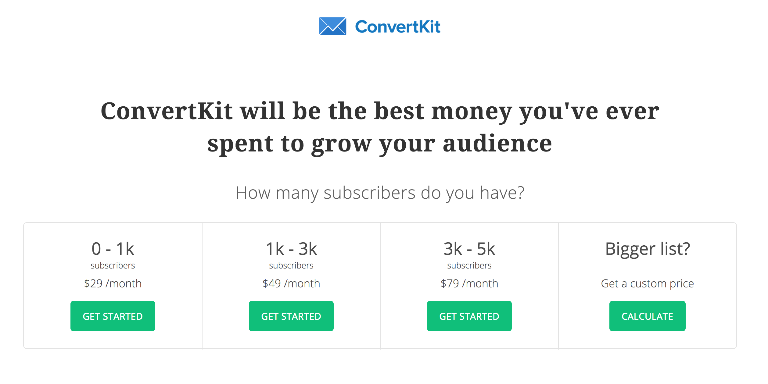 ConvertKit email service provider costs | arelaxedgal.com