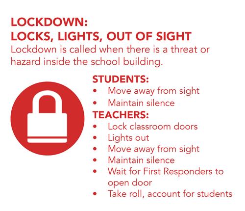 lockdown lockdown