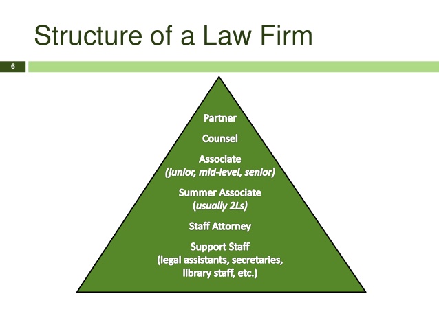 law-webinar-presentation-20122013update-6-638.jpg