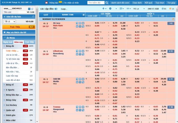 Hướng dẫn đọc bảng tỷ lệ kèo của QH99 cho anh em tân thủ