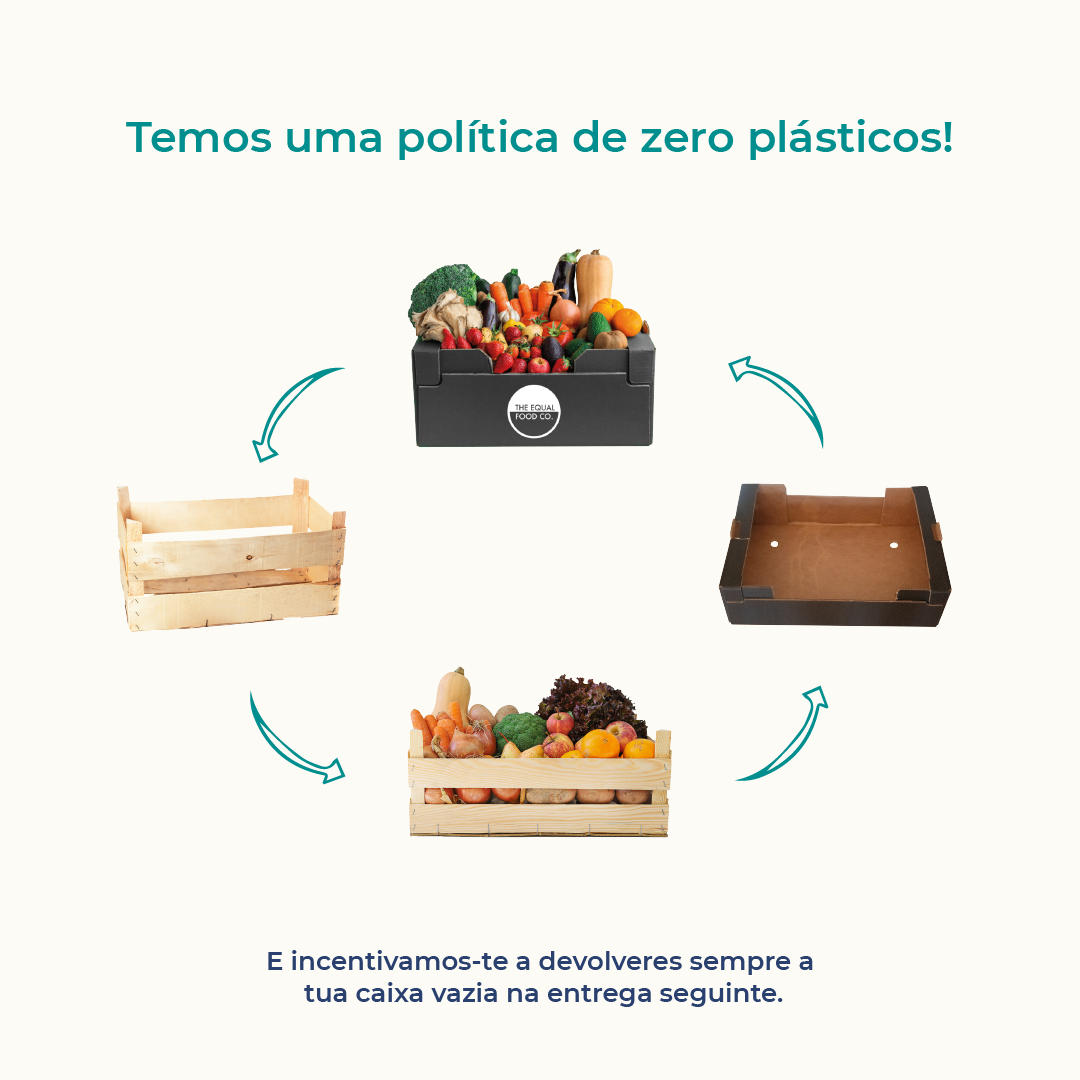 política de sustentabilidade