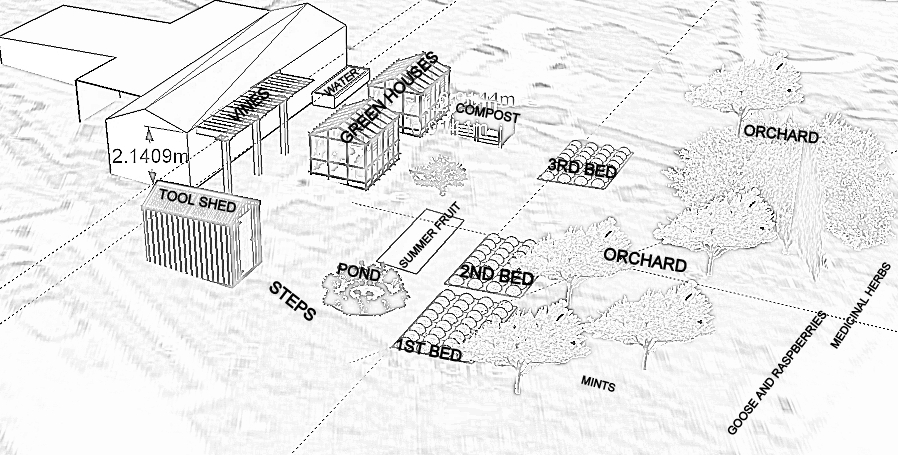 outline design for Finstock garden