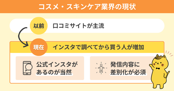 コスメ・スキンケア業界の現状