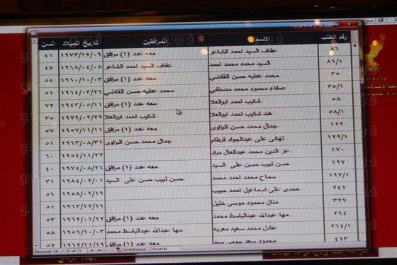 بالصور.. ننشر أسماء الفائزين بقرعة الحج بمحافظة القاهرة