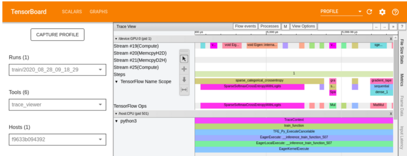 Trace viewer for GPU profiling. The trace view provides a timeline representation of TensorFlow operations across different GPU compute and memory streams. Each colored bar corresponds to a specific operation. 